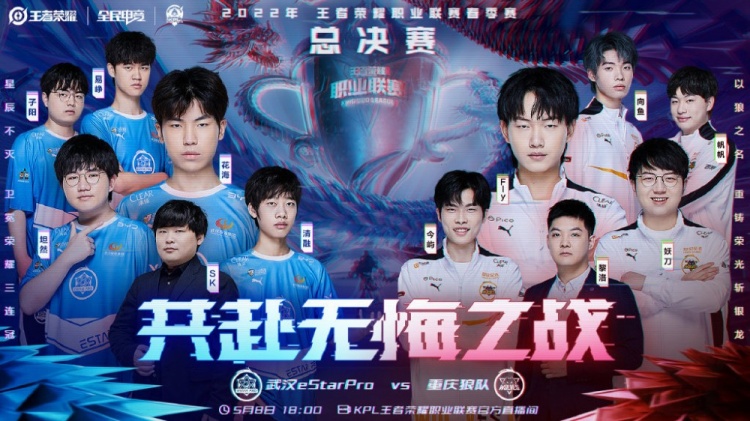 维度展开深