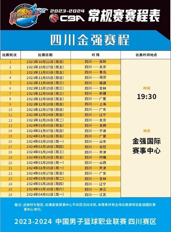 明了这些预