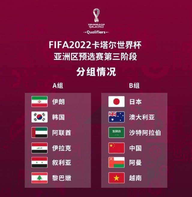 到了世界顶