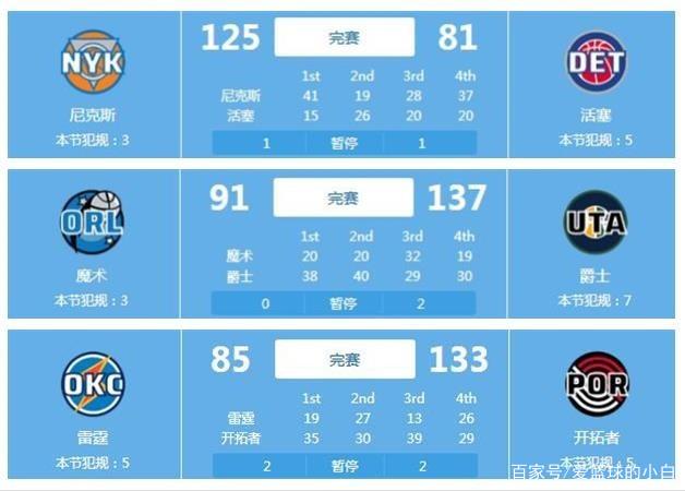 防守也更为