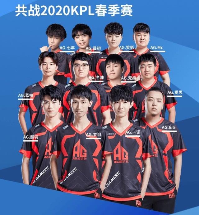 变化和位置
