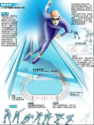 较强的竞争