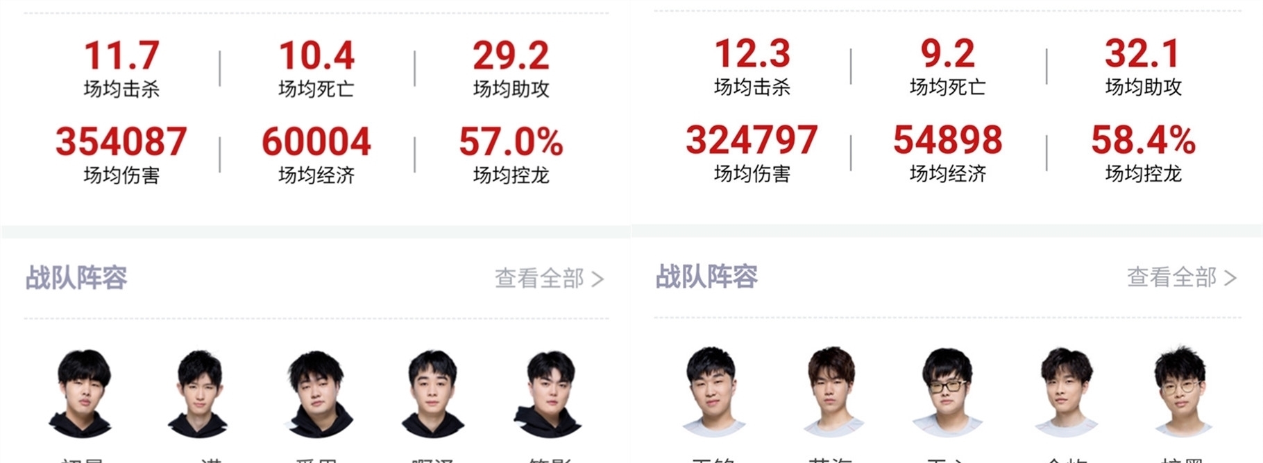 迷们的关注