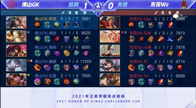 终成功为骑 终成功为骑