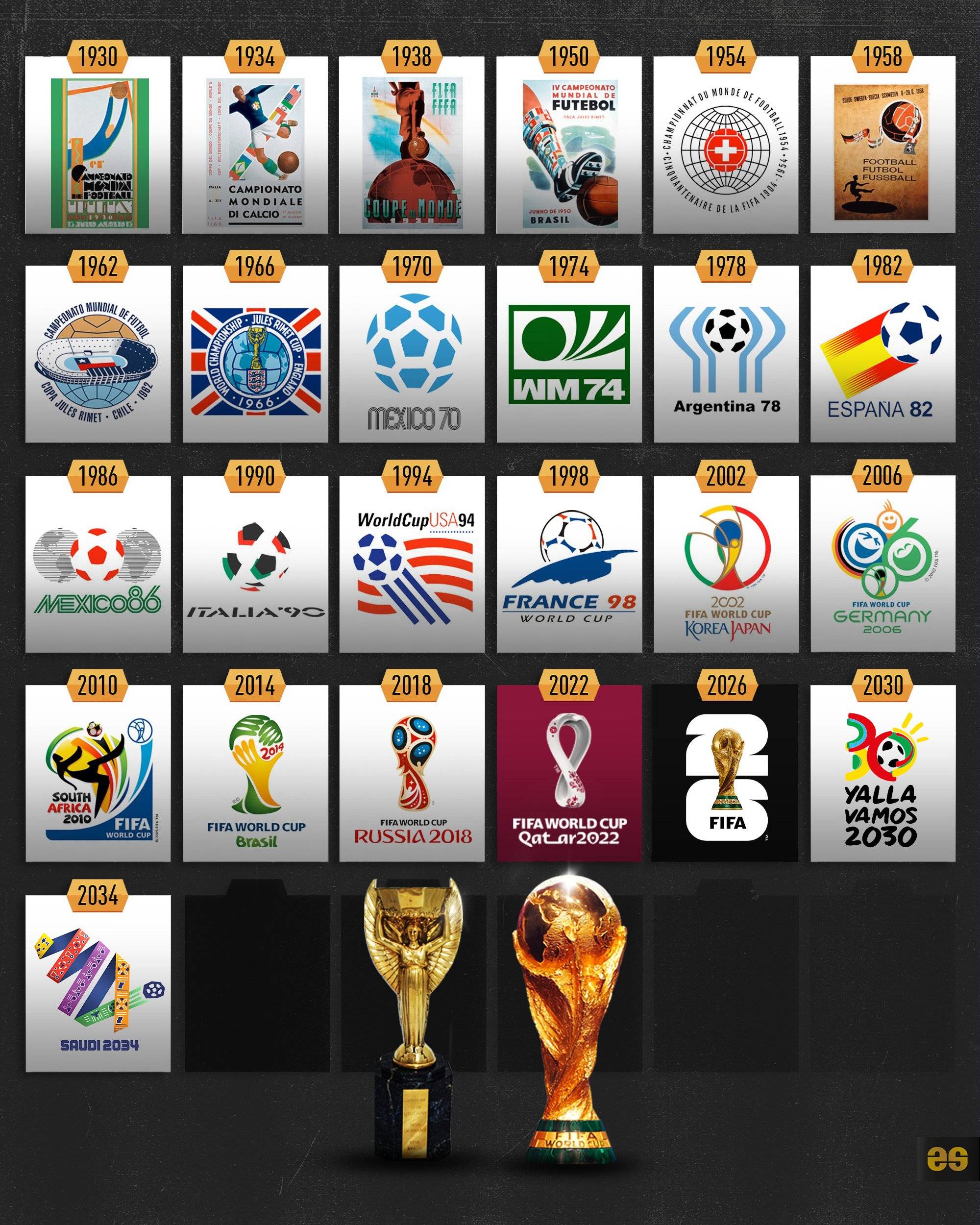 现金流逻辑 现金流逻辑