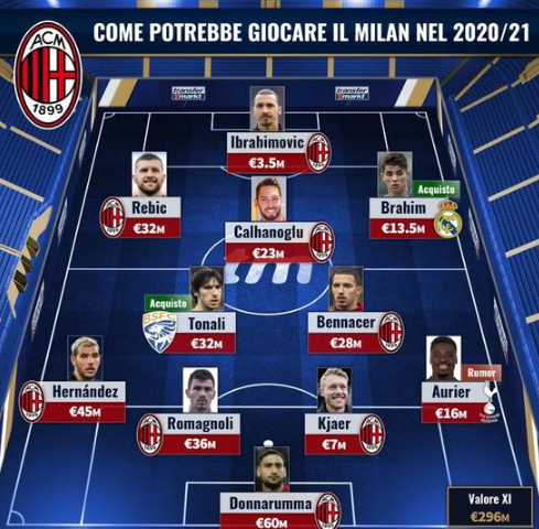 细节管理决 细节管理决